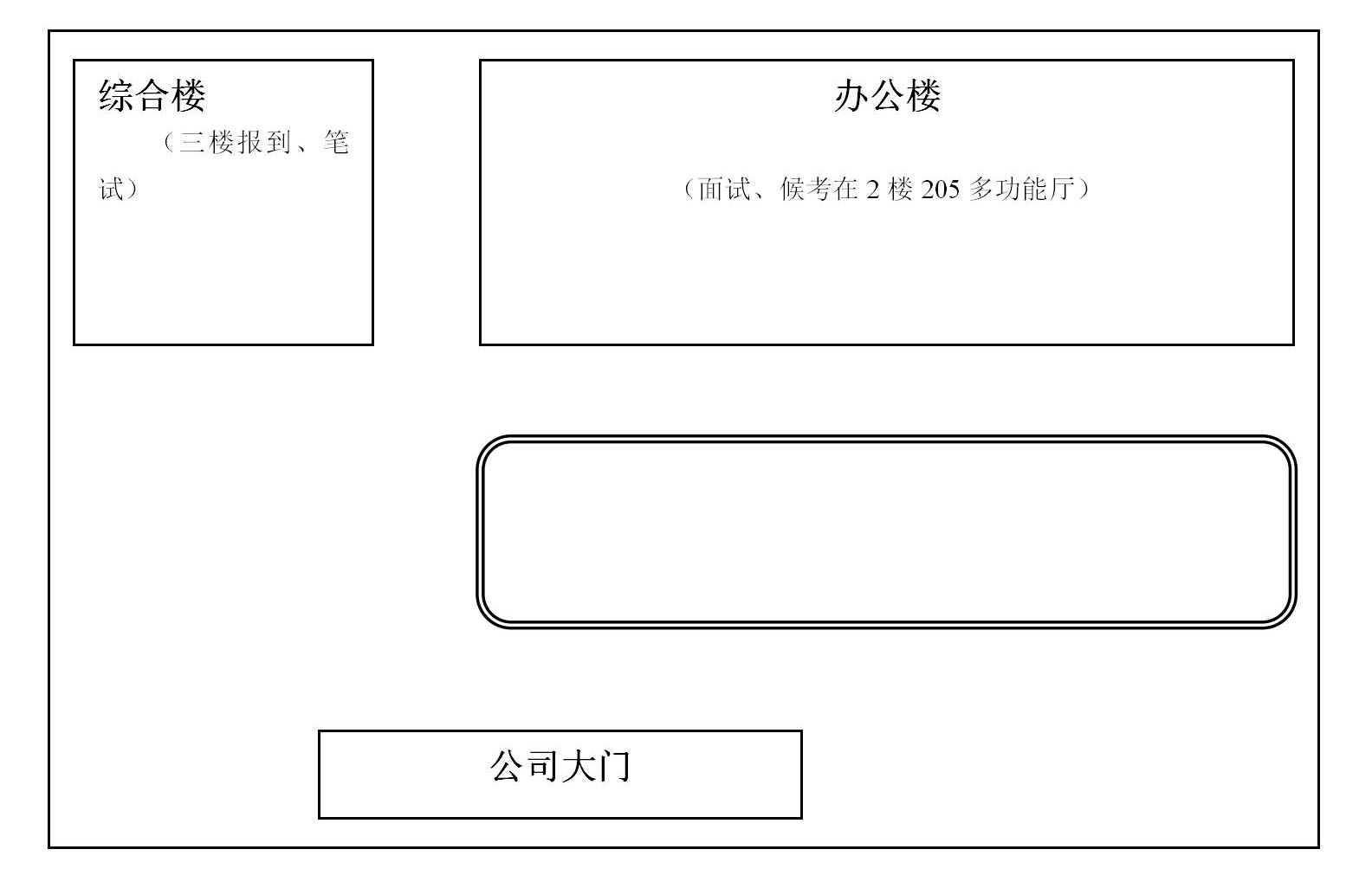 公司2017年新员工招聘考试须知