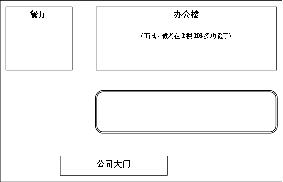 公司2017年第二批新员工招聘考试须知