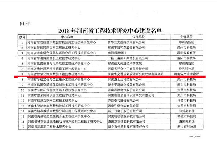 公司申报的“河南省工程技术研究中心”获河南省科学技术厅正式批复建设