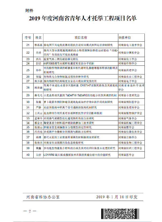 公司工程技术研究院杨博博士获批2019年度河南省青年人才托举工程项目支持