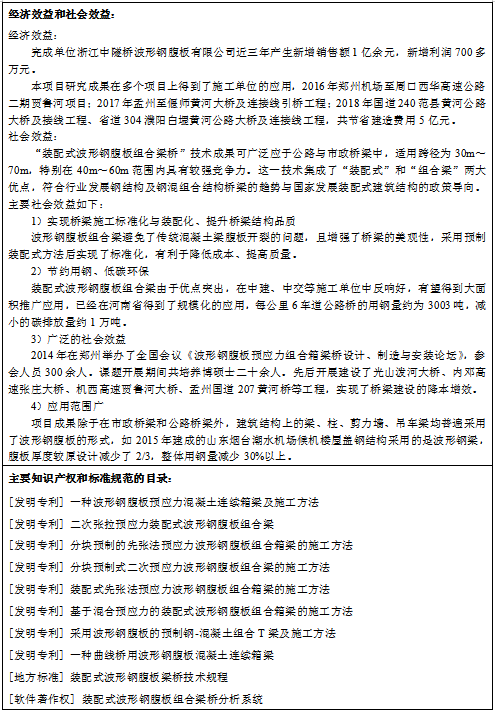 2019年河南省科学技术进步奖推荐项目公示—装配式波形钢腹板组合梁桥关键技术创新与产业化应用