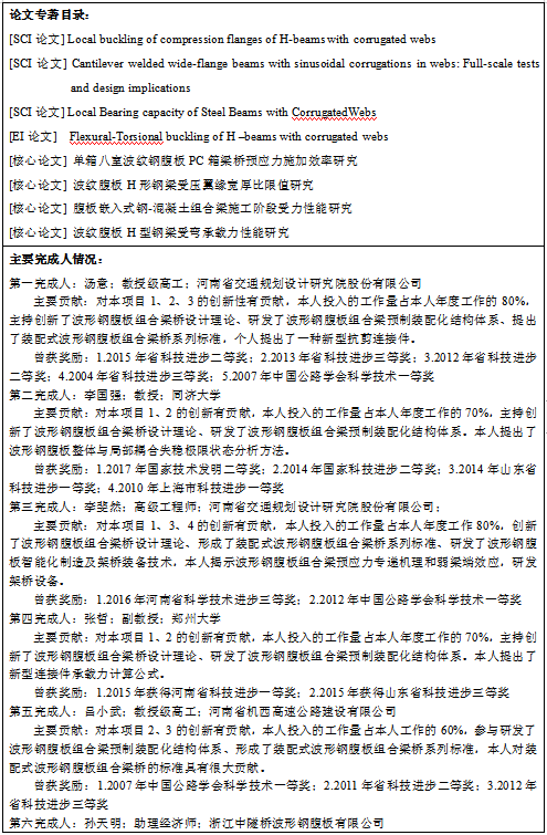 2019年河南省科学技术进步奖推荐项目公示—装配式波形钢腹板组合梁桥关键技术创新与产业化应用