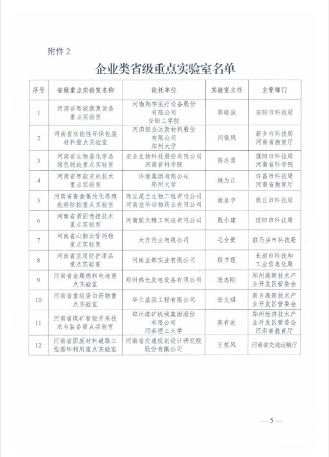 公司申报的“河南省固废材料道路工程循环利用重点实验室”获河南省科学技术厅正式批复建设