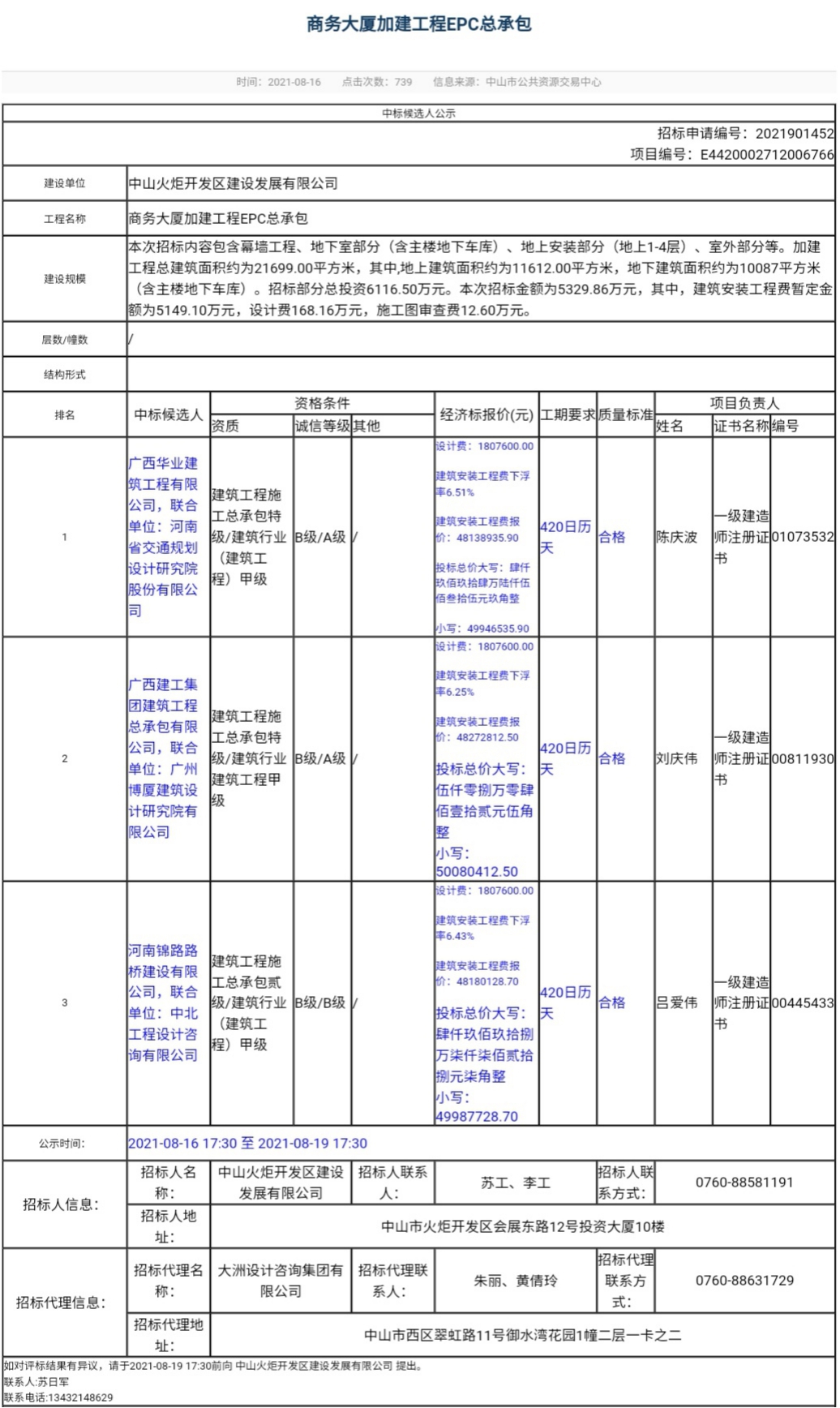 建筑规划设计院  中标“商务大厦加建工程epc总承包项目”