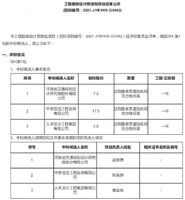 建筑规划设计院 相继中标“战略支援部队信息工程大学工程勘察设计预发包项目”、“萧县城乡道路客运一体化场站建设工程全过程咨询服务项目”，实现新年开门红