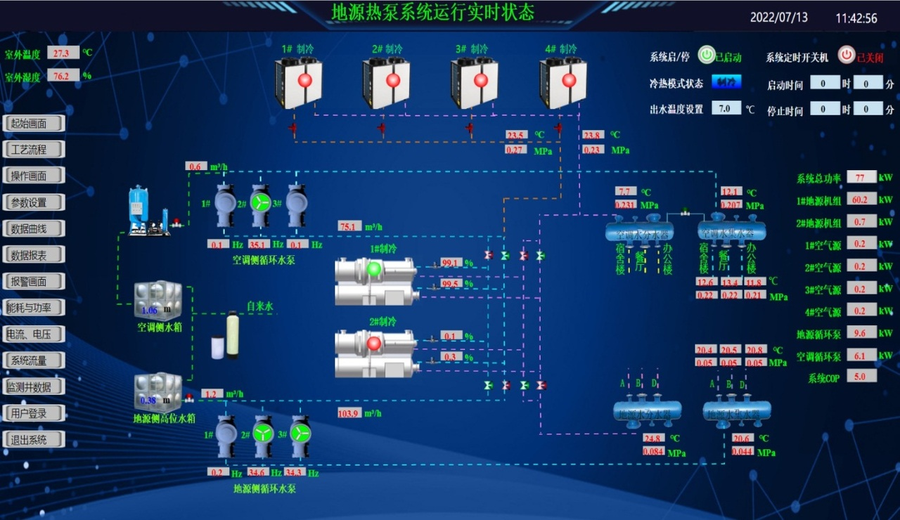 公司原阳产业基地地源热泵系统节能效果显著