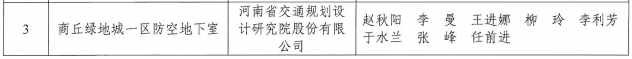 公司喜获“2022年度河南省工程勘察设计行业奖” 市政公用工程设计一等奖等多项荣誉