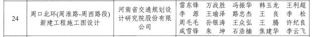 公司喜获“2022年度河南省工程勘察设计行业奖” 市政公用工程设计一等奖等多项荣誉