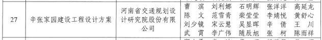 公司喜获“2022年度河南省工程勘察设计行业奖” 市政公用工程设计一等奖等多项荣誉