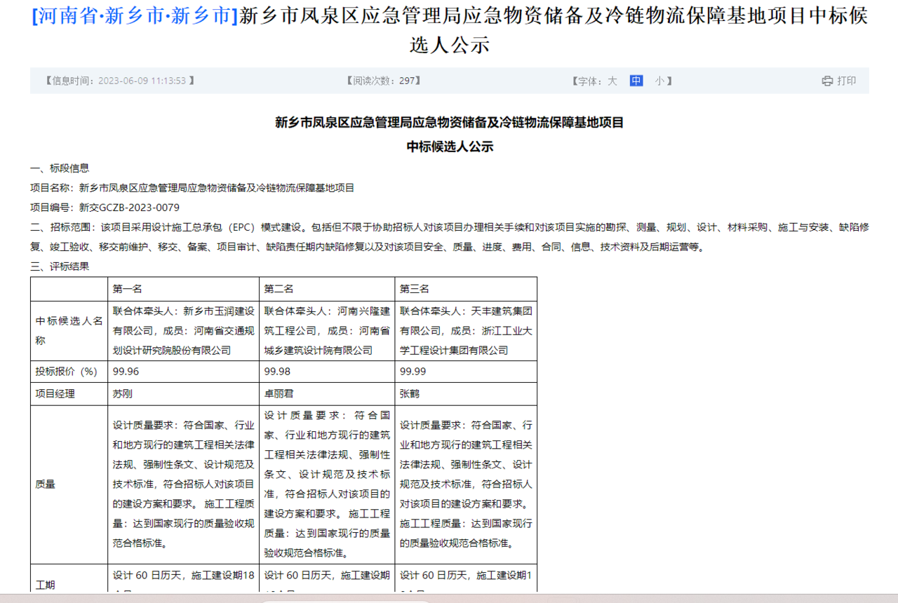 城建设计事业部城市深耕捷报频传