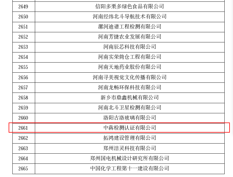 中犇检测认证有限公司顺利通过高新技术企业复审认定