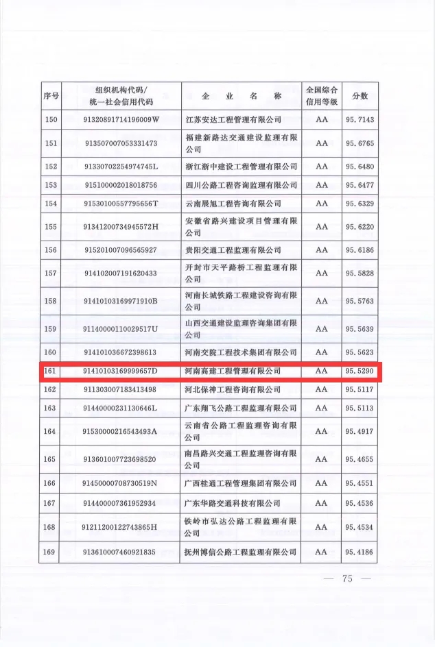 共绘冬日奋斗图景  打好年底收官战